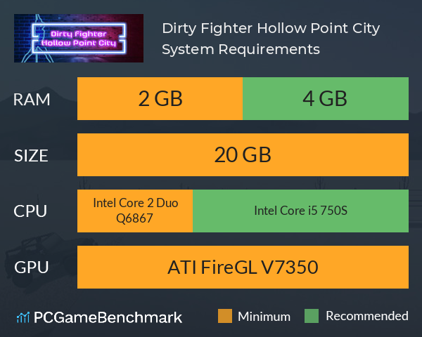 Dirty Fighter: Hollow Point City System Requirements PC Graph - Can I Run Dirty Fighter: Hollow Point City