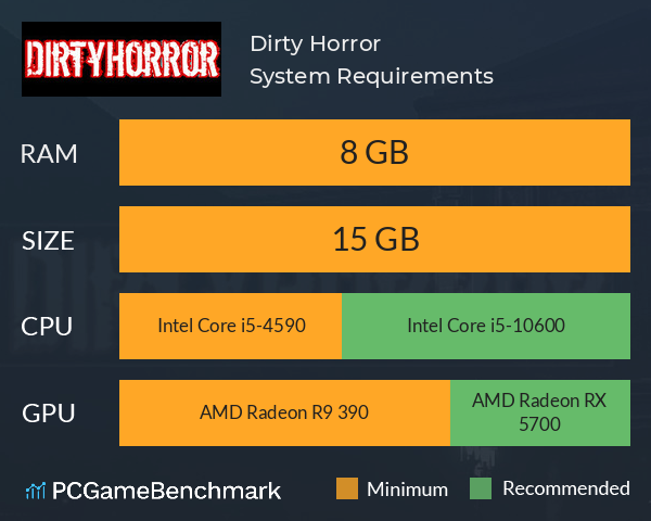 Dirty Horror System Requirements PC Graph - Can I Run Dirty Horror