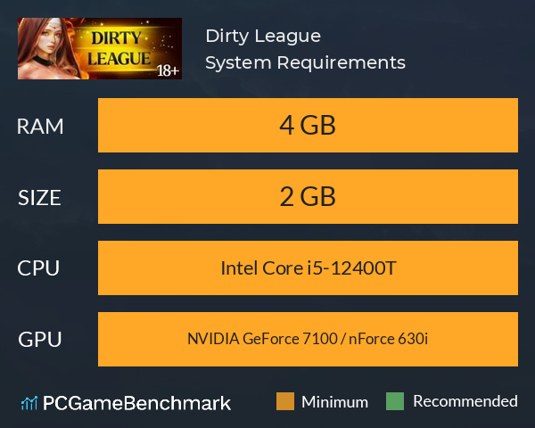 Dirty League System Requirements PC Graph - Can I Run Dirty League