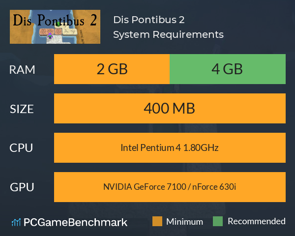 Dis Pontibus 2 System Requirements PC Graph - Can I Run Dis Pontibus 2