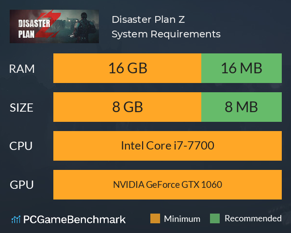 Disaster Plan Z System Requirements PC Graph - Can I Run Disaster Plan Z