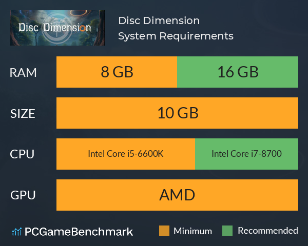 Disc Dimension System Requirements PC Graph - Can I Run Disc Dimension