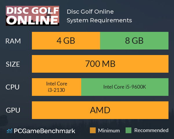 Disc Golf Online System Requirements PC Graph - Can I Run Disc Golf Online