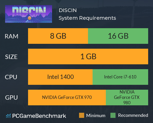 DISCIN System Requirements PC Graph - Can I Run DISCIN