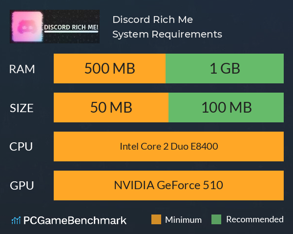 Discord rich me что это