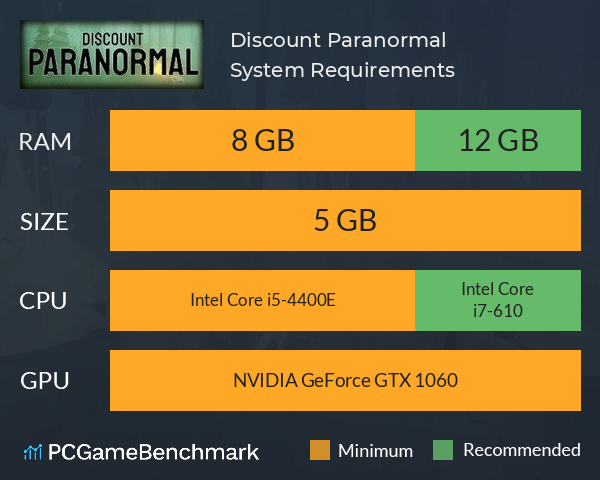 Discount Paranormal System Requirements PC Graph - Can I Run Discount Paranormal