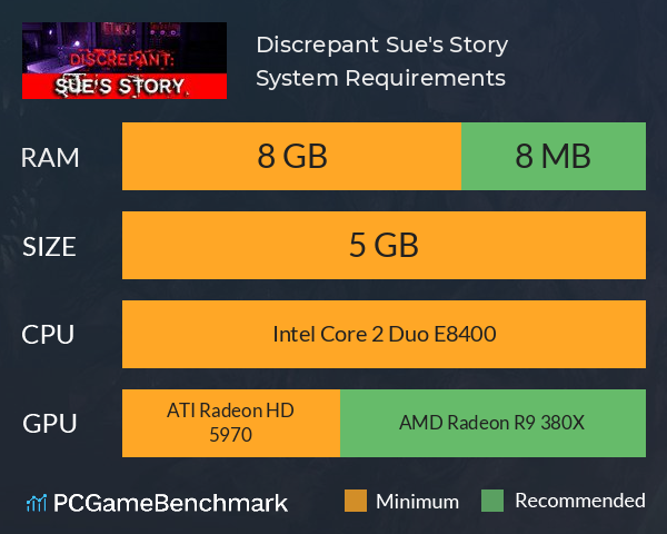 Discrepant: Sue's Story System Requirements PC Graph - Can I Run Discrepant: Sue's Story