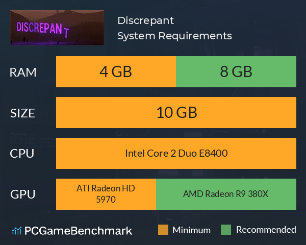 Discrepant System Requirements PC Graph - Can I Run Discrepant