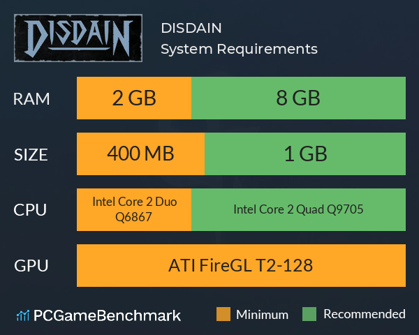 DISDAIN System Requirements PC Graph - Can I Run DISDAIN