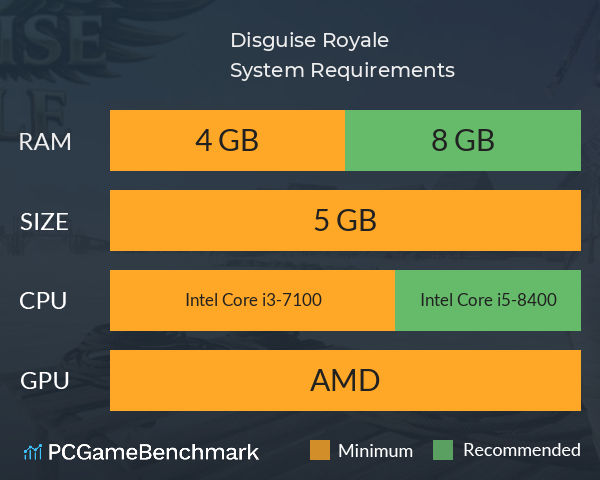 Disguise Royale System Requirements PC Graph - Can I Run Disguise Royale