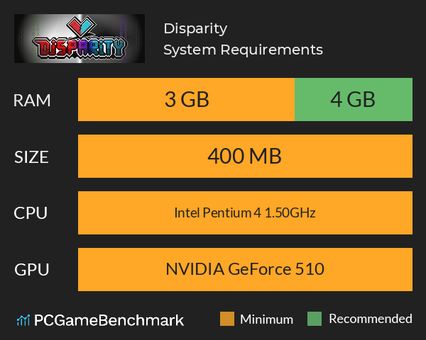 Disparity System Requirements PC Graph - Can I Run Disparity