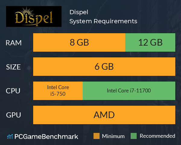 Dispel System Requirements PC Graph - Can I Run Dispel