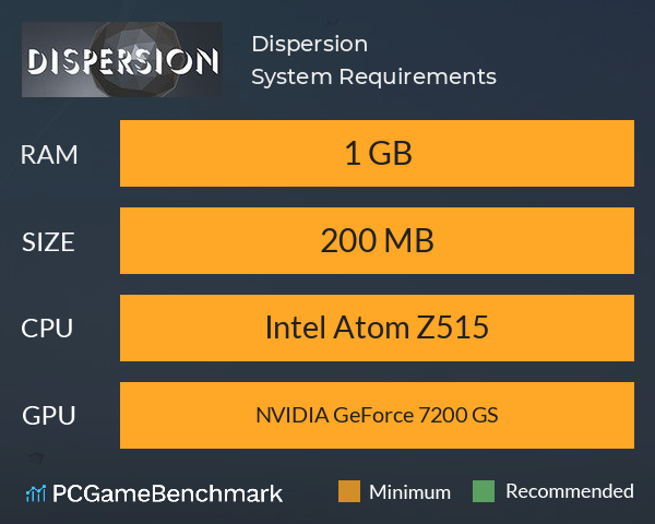 Dispersion System Requirements PC Graph - Can I Run Dispersion