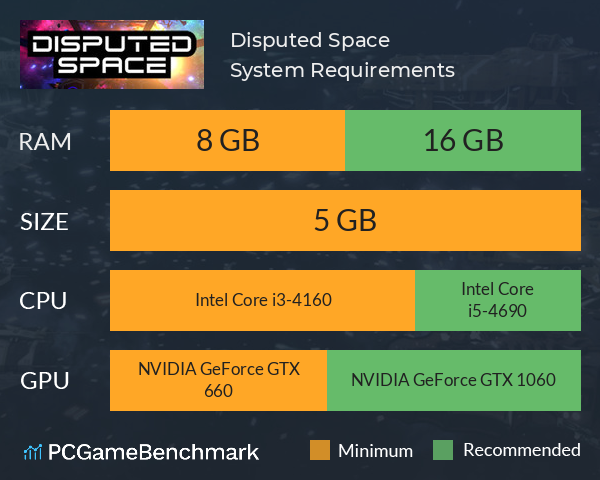 Disputed Space System Requirements PC Graph - Can I Run Disputed Space