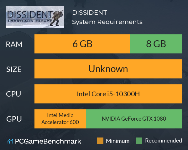 DISSIDENT System Requirements PC Graph - Can I Run DISSIDENT