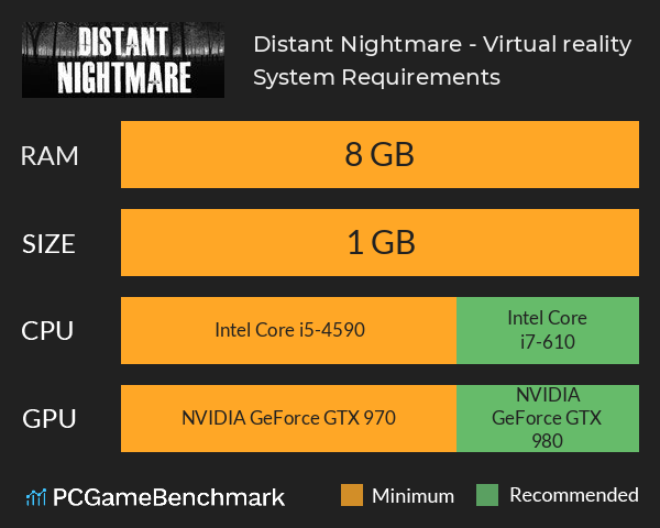 Distant Nightmare - Virtual reality System Requirements PC Graph - Can I Run Distant Nightmare - Virtual reality