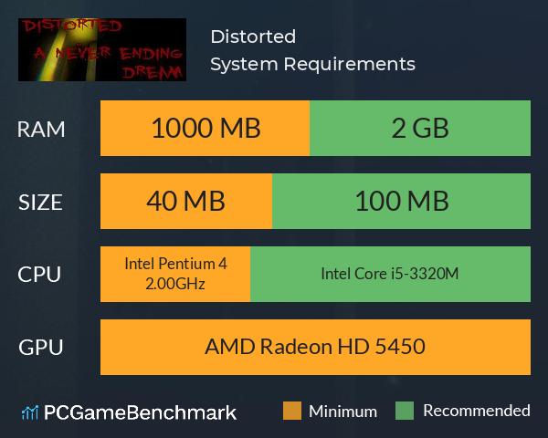 Distorted System Requirements PC Graph - Can I Run Distorted