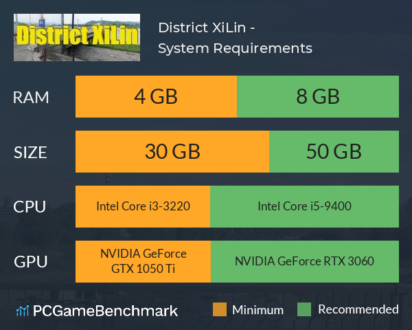 District XiLin - 西林区 System Requirements PC Graph - Can I Run District XiLin - 西林区