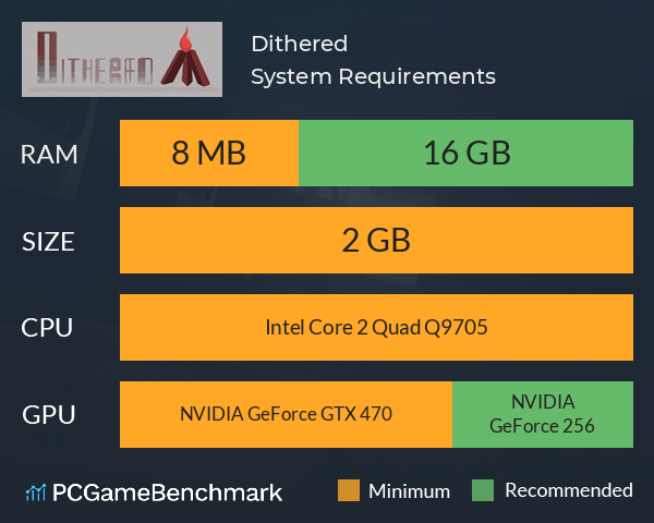 Dithered System Requirements PC Graph - Can I Run Dithered