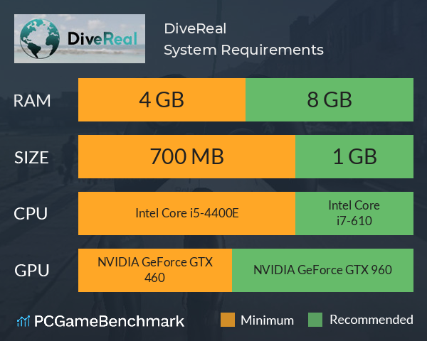 DiveReal System Requirements PC Graph - Can I Run DiveReal