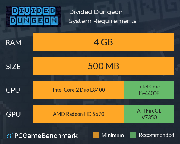 Divided Dungeon System Requirements PC Graph - Can I Run Divided Dungeon