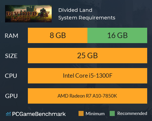 Divided Land System Requirements PC Graph - Can I Run Divided Land