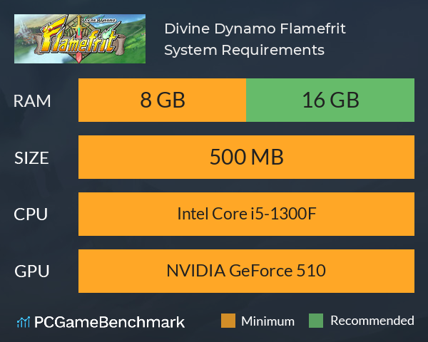 Divine Dynamo Flamefrit System Requirements PC Graph - Can I Run Divine Dynamo Flamefrit