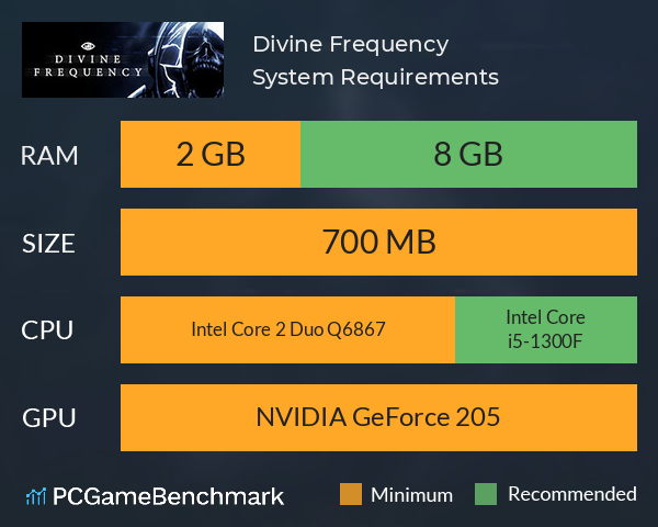 Divine Frequency System Requirements PC Graph - Can I Run Divine Frequency