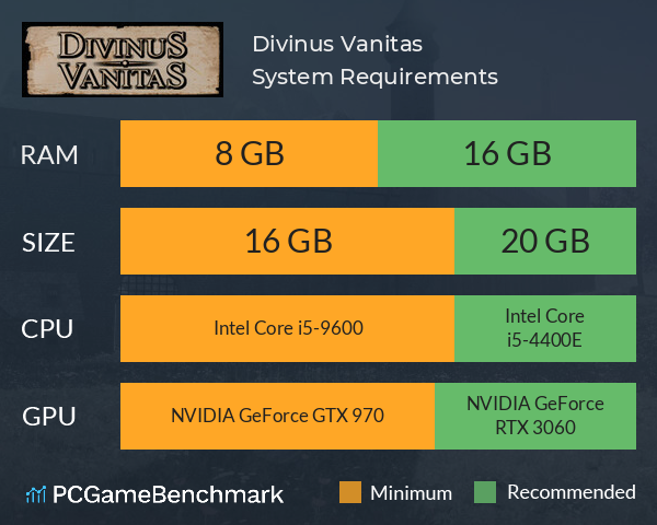 Divinus Vanitas System Requirements PC Graph - Can I Run Divinus Vanitas