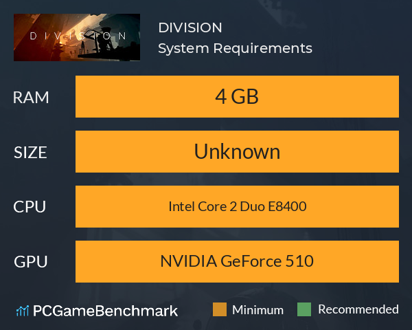 DIVISION System Requirements PC Graph - Can I Run DIVISION