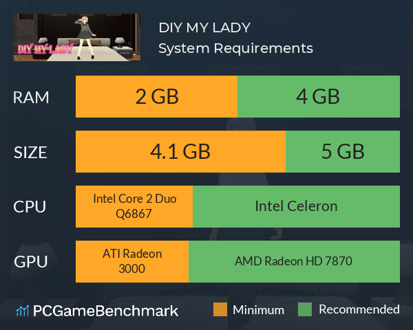 DIY MY LADY System Requirements PC Graph - Can I Run DIY MY LADY