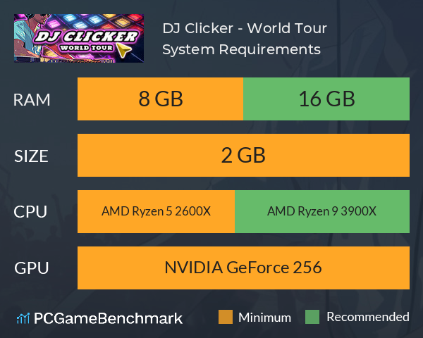 DJ Clicker - World Tour System Requirements PC Graph - Can I Run DJ Clicker - World Tour