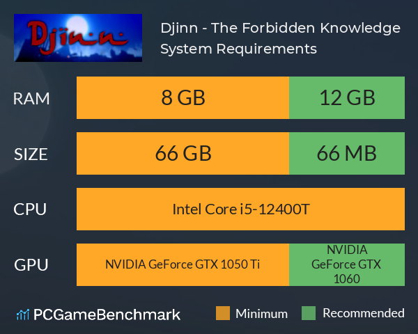 Djinn - The Forbidden Knowledge System Requirements PC Graph - Can I Run Djinn - The Forbidden Knowledge