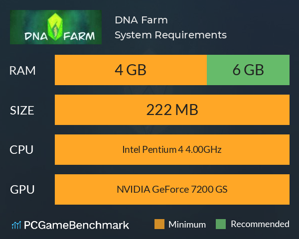 DNA Farm System Requirements PC Graph - Can I Run DNA Farm