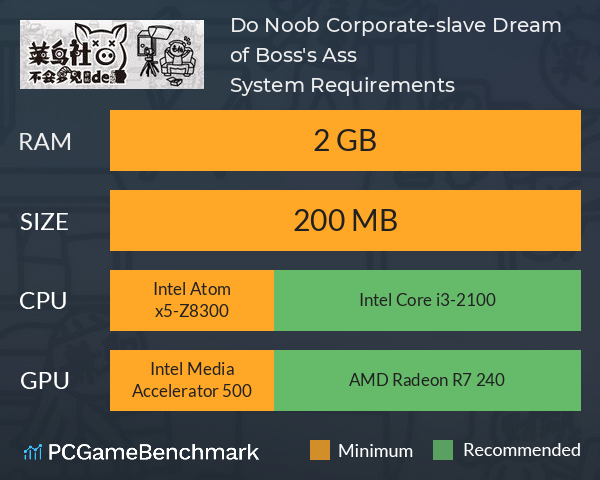 Do Noob Corporate-slave Dream of Boss's Ass? System Requirements PC Graph - Can I Run Do Noob Corporate-slave Dream of Boss's Ass?