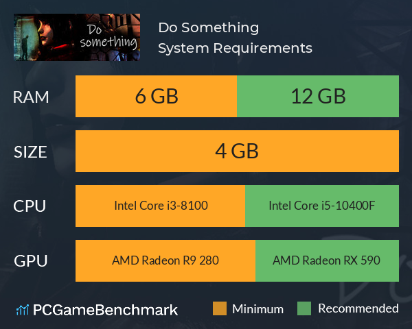 Do Something System Requirements PC Graph - Can I Run Do Something