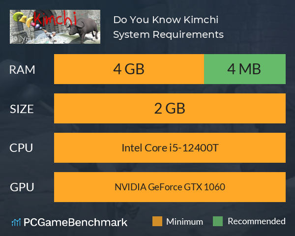 Do You Know Kimchi? System Requirements PC Graph - Can I Run Do You Know Kimchi?