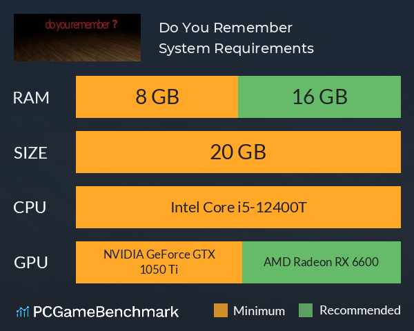 Do You Remember? System Requirements PC Graph - Can I Run Do You Remember?