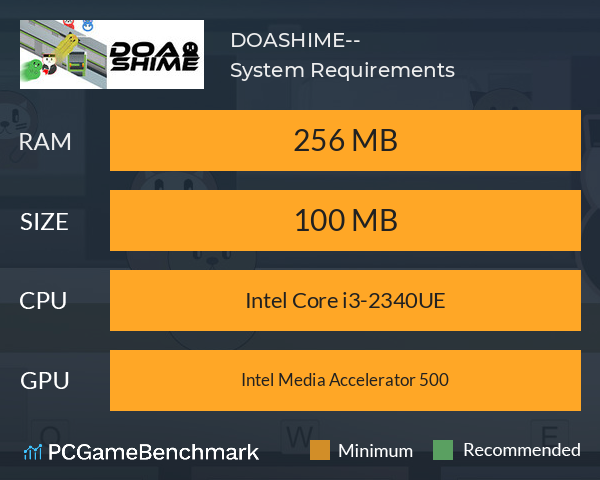 DOASHIME-ドアを閉めるぞ- System Requirements PC Graph - Can I Run DOASHIME-ドアを閉めるぞ-