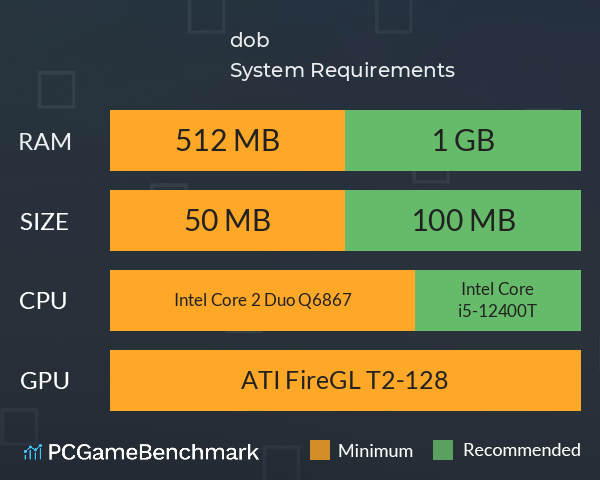 dob System Requirements PC Graph - Can I Run dob