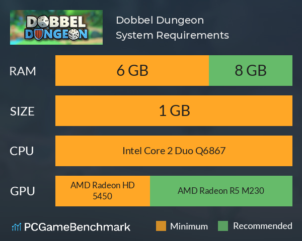 Dobbel Dungeon System Requirements PC Graph - Can I Run Dobbel Dungeon