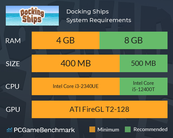 Docking Ships System Requirements PC Graph - Can I Run Docking Ships