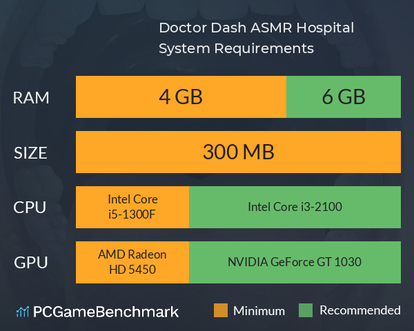 Doctor Dash ASMR Hospital System Requirements PC Graph - Can I Run Doctor Dash ASMR Hospital