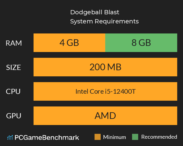 Dodgeball Blast System Requirements PC Graph - Can I Run Dodgeball Blast