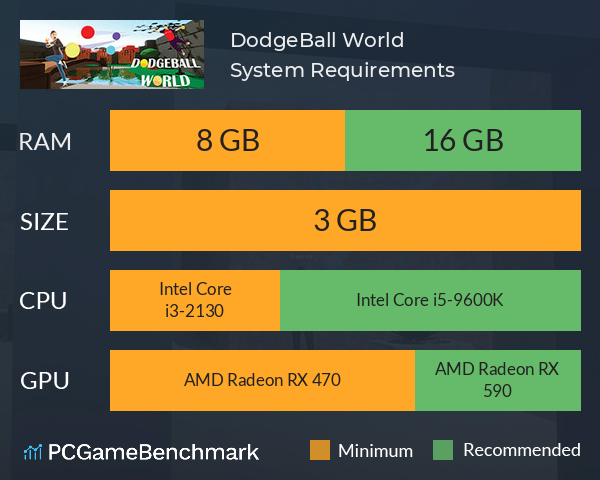 DodgeBall World System Requirements PC Graph - Can I Run DodgeBall World