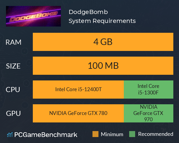 DodgeBomb System Requirements PC Graph - Can I Run DodgeBomb