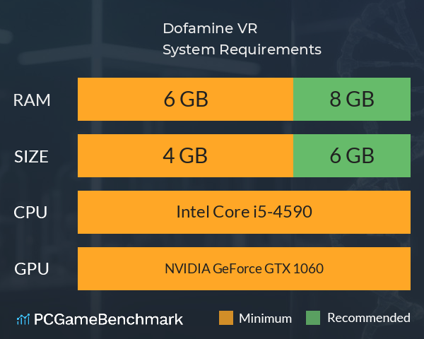 Dofamine VR System Requirements PC Graph - Can I Run Dofamine VR