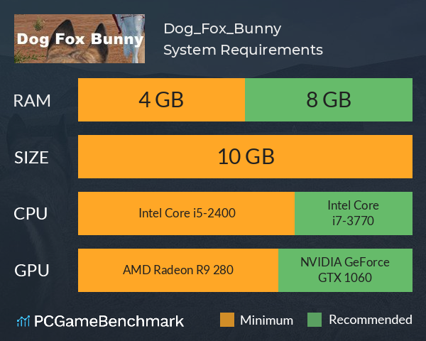 Dog_Fox_Bunny System Requirements PC Graph - Can I Run Dog_Fox_Bunny