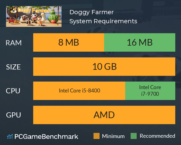 Doggy Farmer System Requirements PC Graph - Can I Run Doggy Farmer