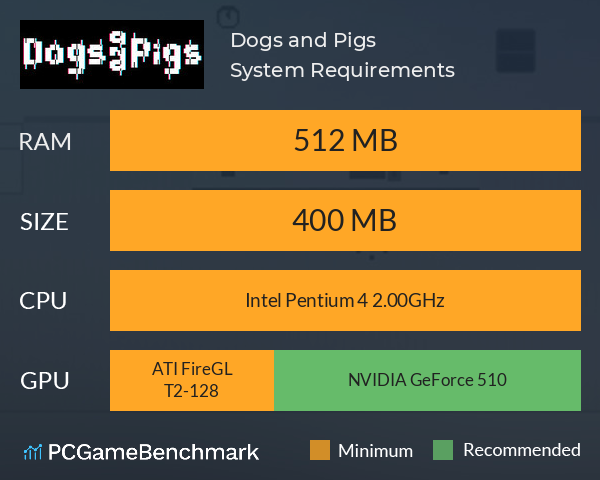 Dogs and Pigs System Requirements PC Graph - Can I Run Dogs and Pigs